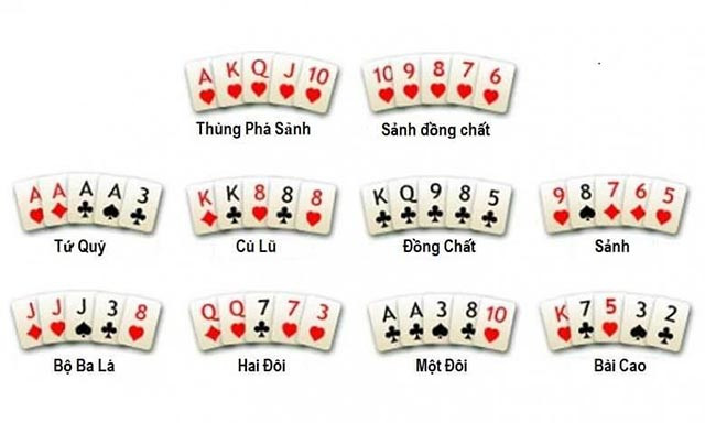 Thu Tu Bo Bai Poker Tu Lon Toi Nho